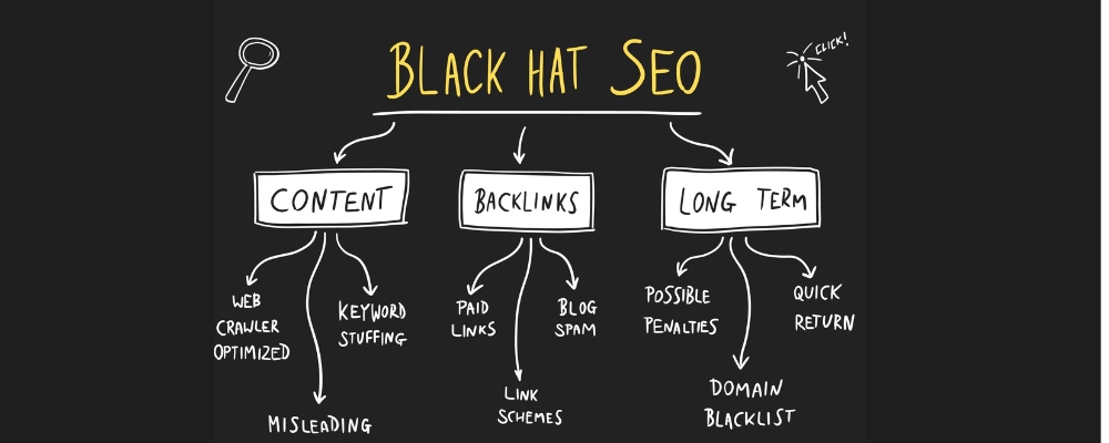 Service Provider of Black Hat SEO