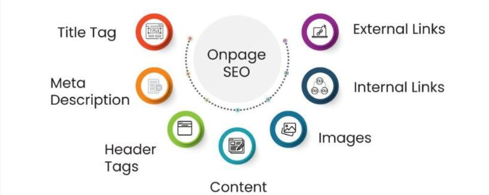 Service Provider of On-Page SEO